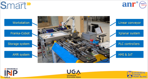 Systèmes de Production Reconfigurables